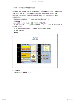 2022年Net调用SAPRFC接口来读取数据实战纪实 .pdf