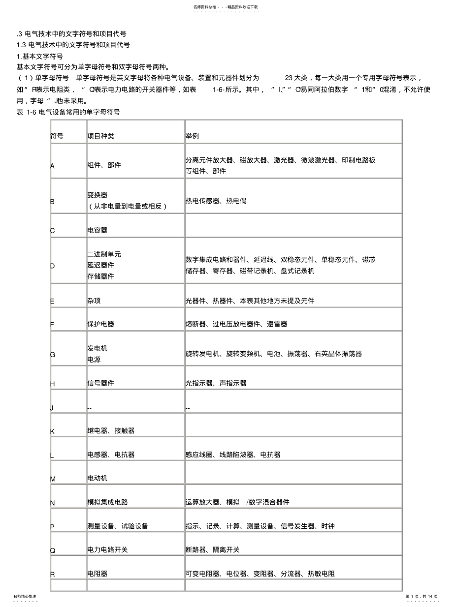 2022年电气技术中的文字符号和项目代号[收 .pdf_第1页