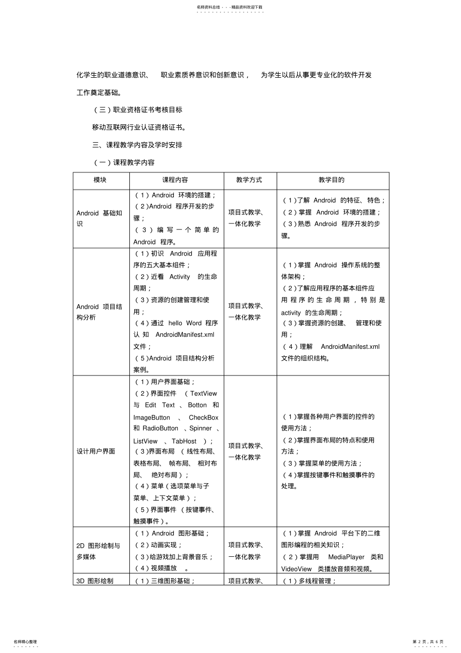 2022年移动应用程序开发课程标准 .pdf_第2页