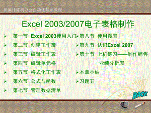 Excel电子表格制作自学教程(很有用)ppt课件.ppt