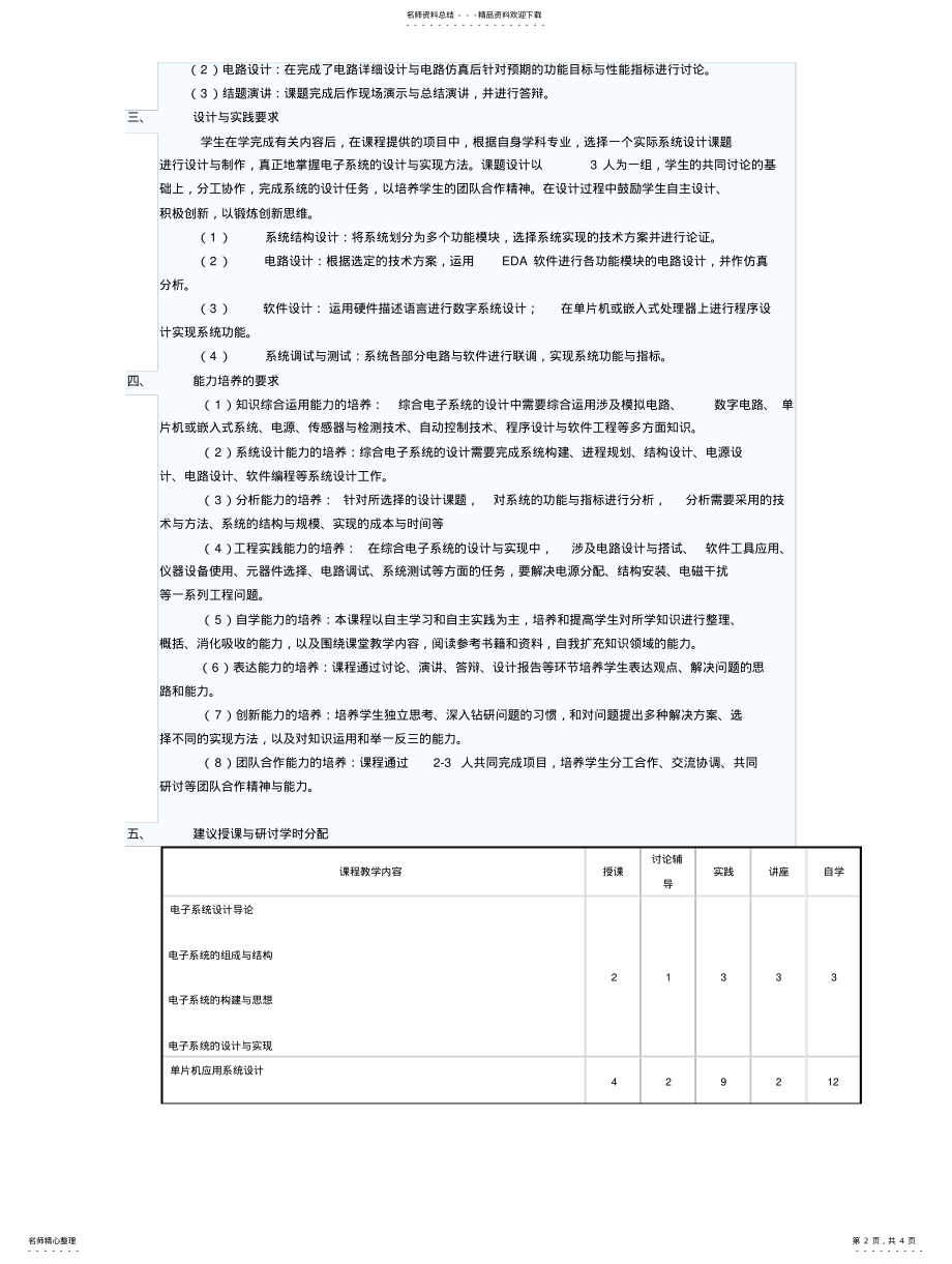 2022年电子系统综合设计与实践教学大纲 .pdf_第2页