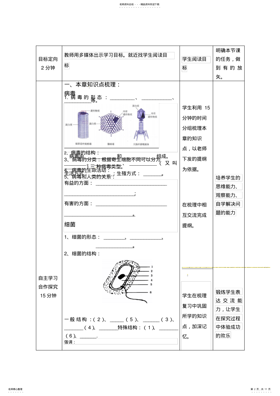 2022年七年级生物上册教案-生物圈中的微生物复习- .pdf_第2页