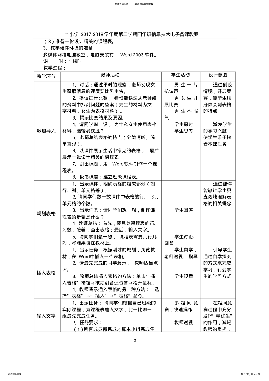 2022年电子工业出版社小学信息技术第册全册教案),推荐文档 .pdf_第2页