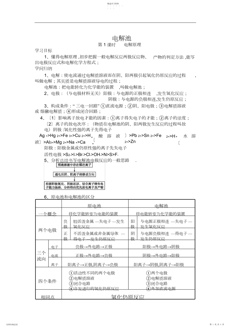 2022年电解池知识点归纳.docx_第1页