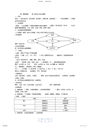 2022年电子商务企业管理 .pdf