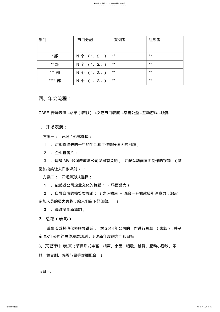 2022年XX年公司年会流程方案 .pdf_第2页