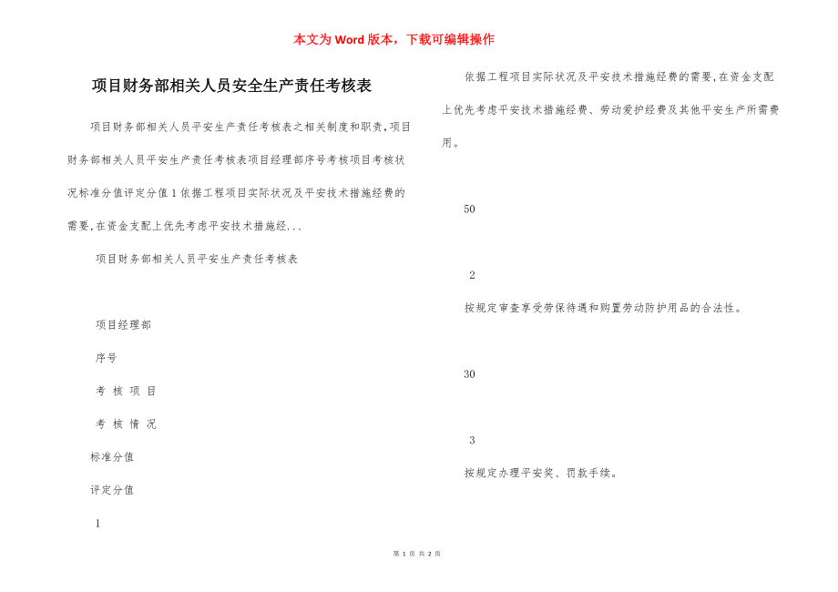 项目财务部相关人员安全生产责任考核表.docx_第1页