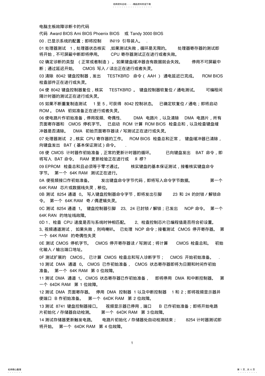 2022年电脑主板故障诊断卡的代码 .pdf_第1页