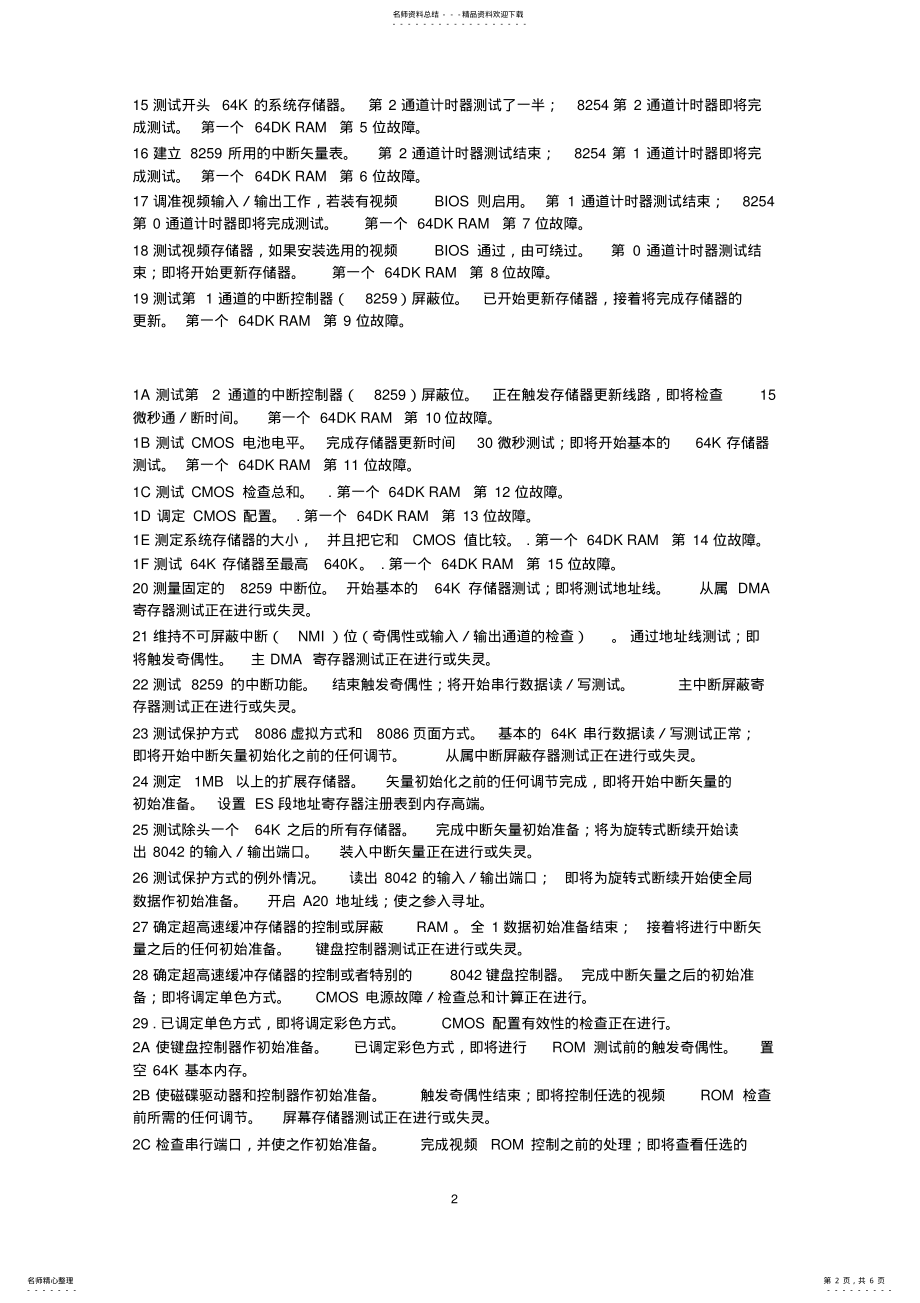 2022年电脑主板故障诊断卡的代码 .pdf_第2页