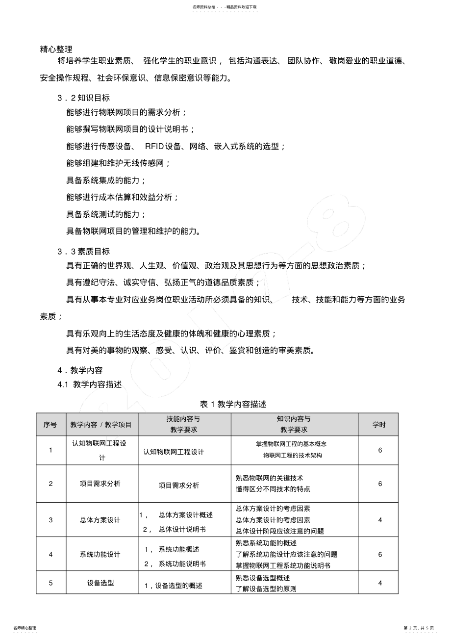 2022年物联网工程课程标准 .pdf_第2页