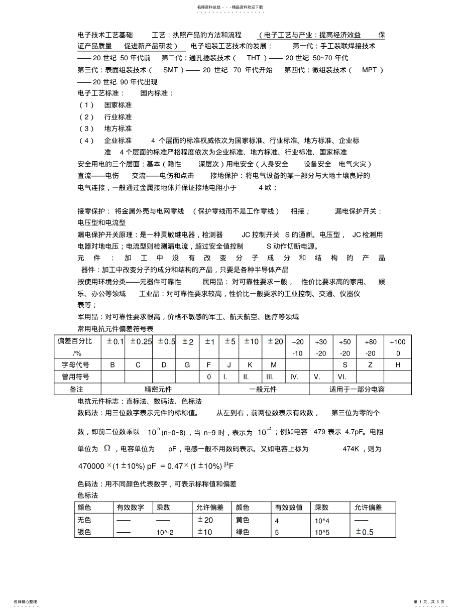 2022年电子技术工艺基础考试复习 .pdf_第1页