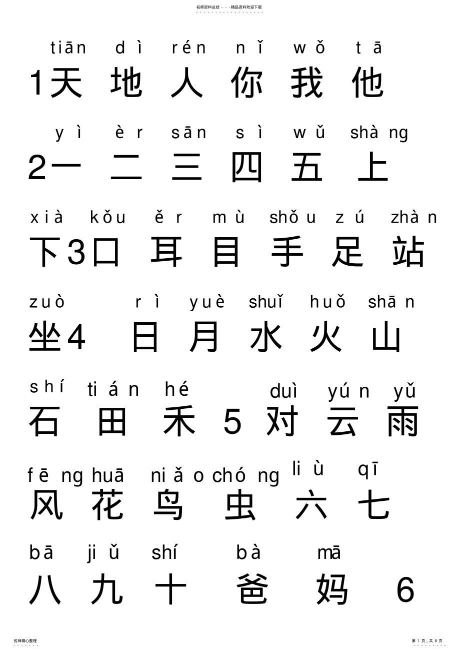 2022年秋学期部编人教版一年级语文上册识字表写字表 .pdf_第1页