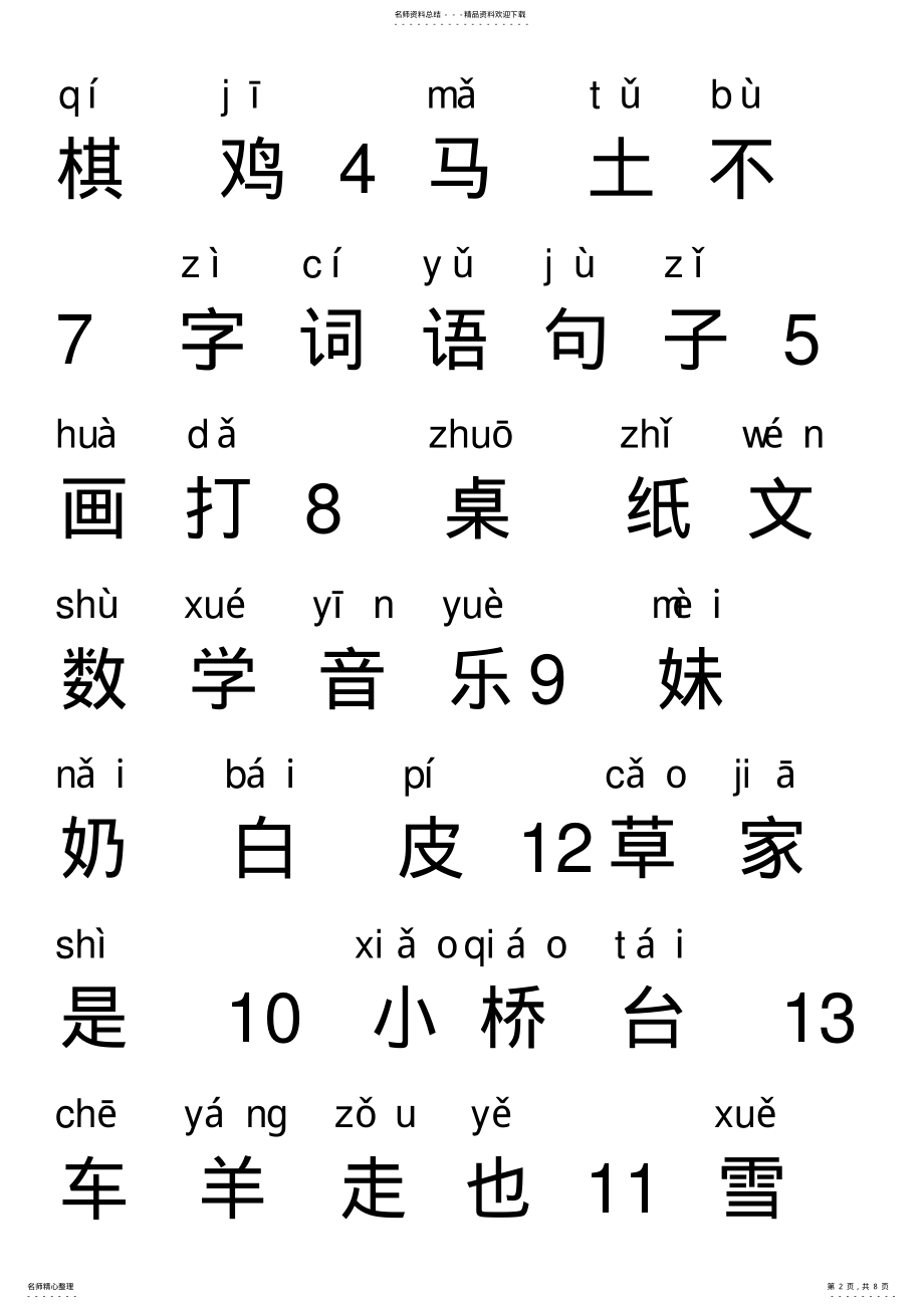 2022年秋学期部编人教版一年级语文上册识字表写字表 .pdf_第2页