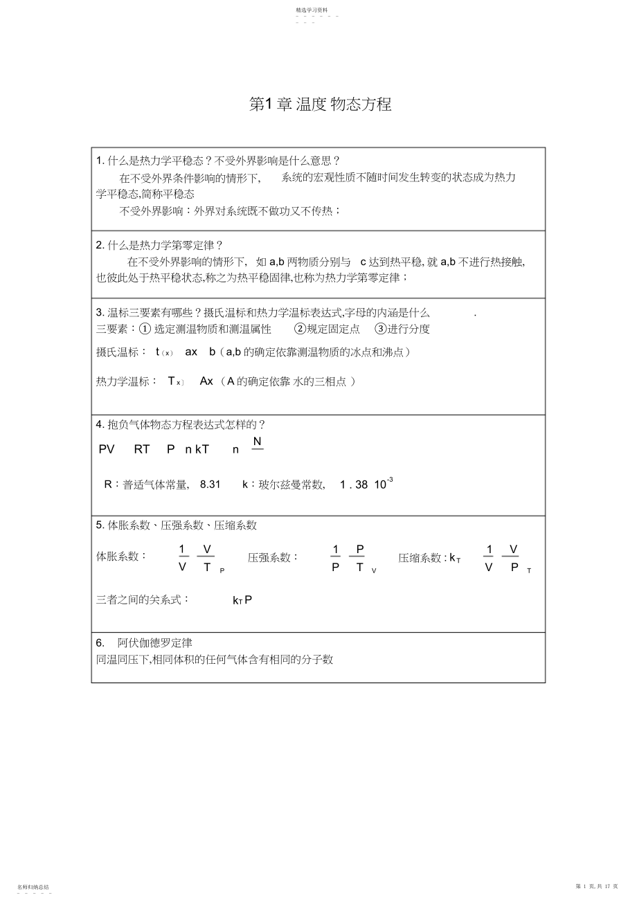 2022年热力学与统计学总结.docx_第1页