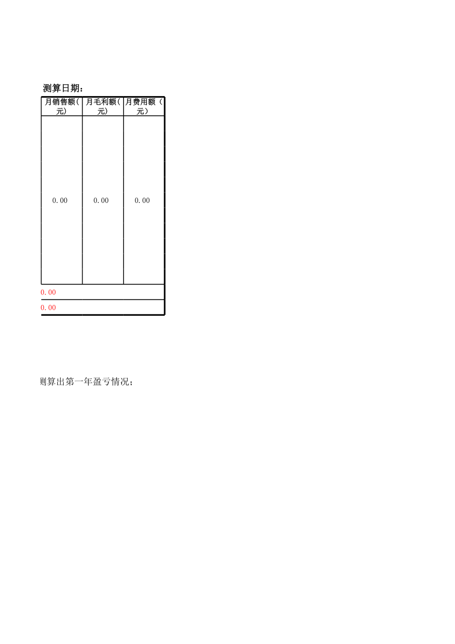 饭馆餐馆餐厅门店开业选址方法 开店选址盈亏测算分析表P1.xls_第2页