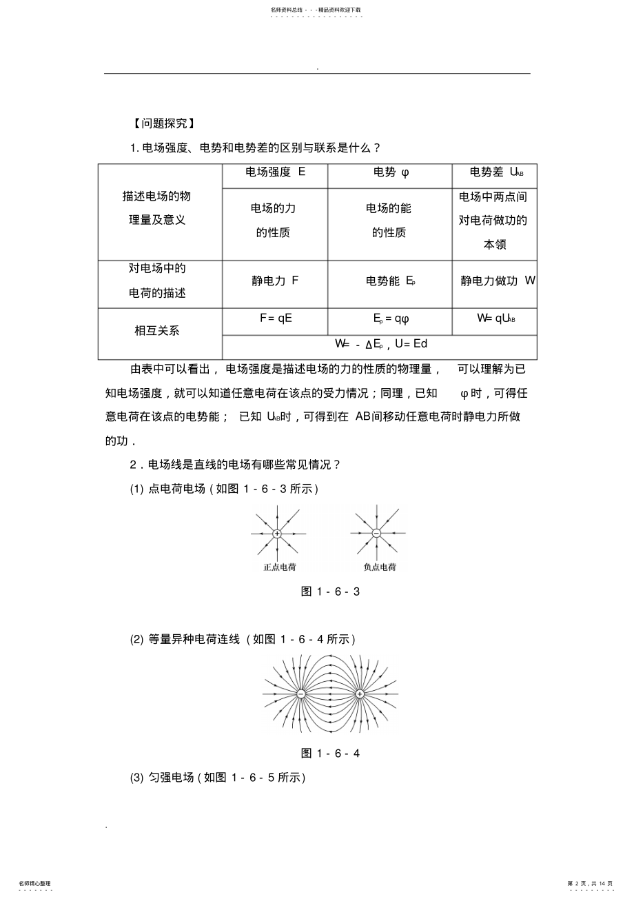 2022年电势差与电场强度的关系知识要点和常见题型 .pdf_第2页