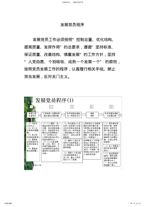 2022年社区发展党员程序流程图 .pdf