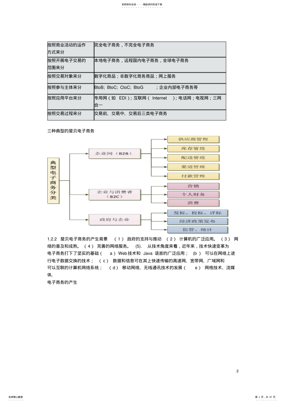 2022年电子商务全面概述 .pdf_第2页