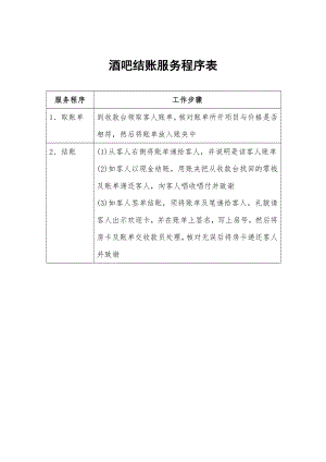 餐饮酒店4D现场管理规范标准工具 酒水管理表格 6.酒吧结账服务程序表.doc