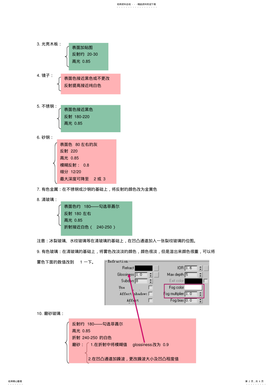 2022年vr渲染常用参数 .pdf_第2页