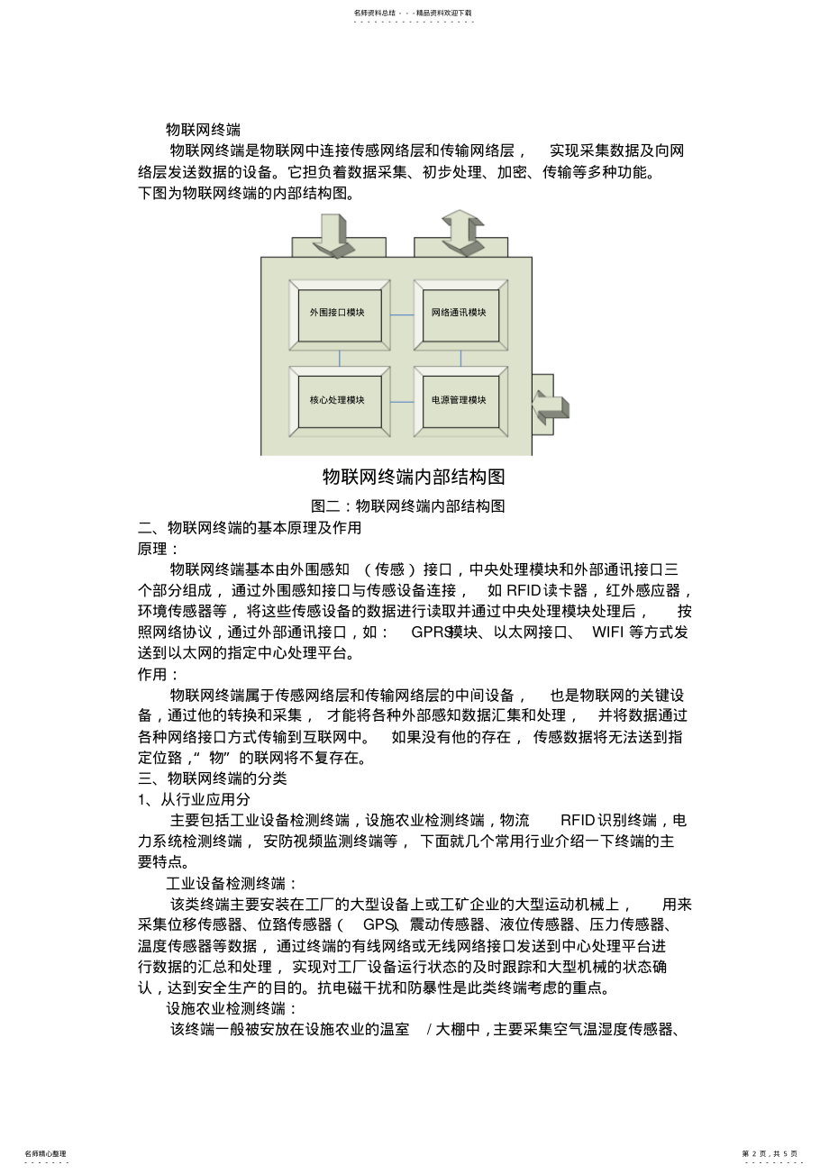 2022年物联网技术综述一物联网终端技术 .pdf_第2页