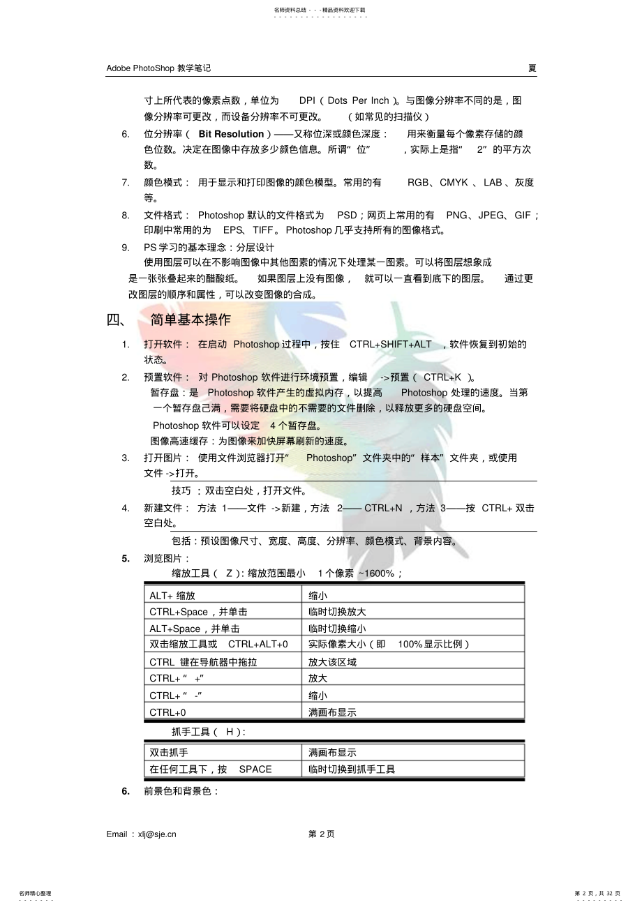 2022年Photoshop学习笔记 .pdf_第2页