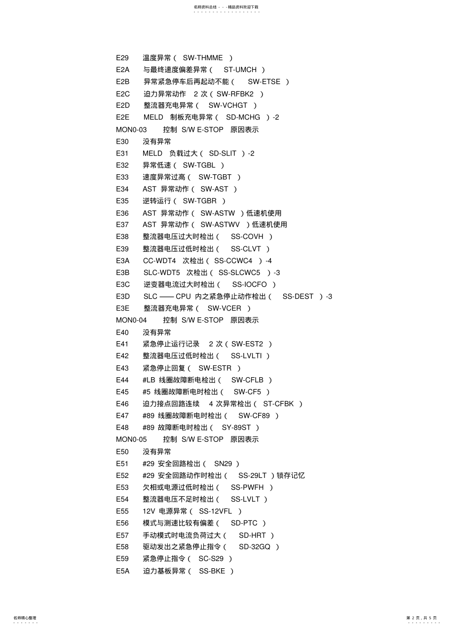 2022年电梯故障代码 .pdf_第2页