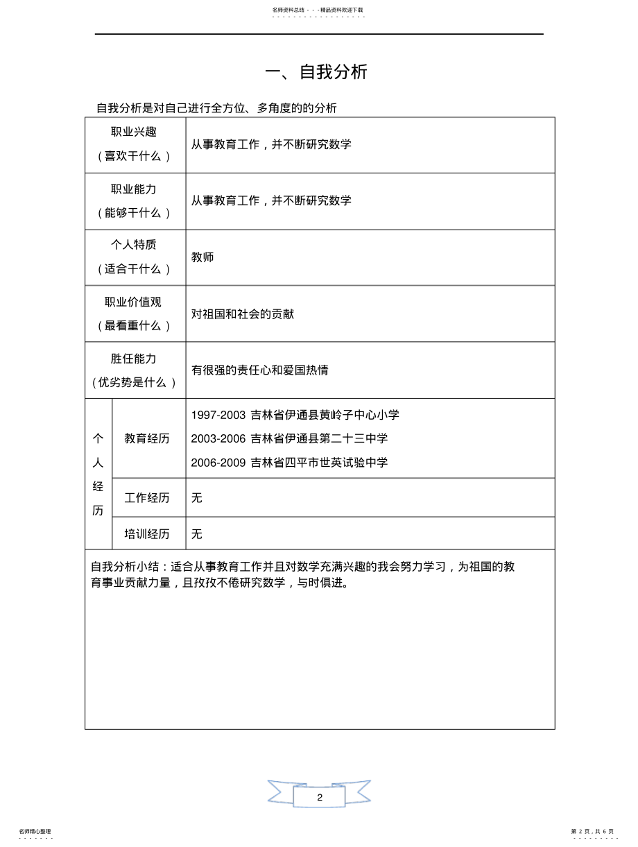 2022年个人职业生涯规划书的例子 .pdf_第2页