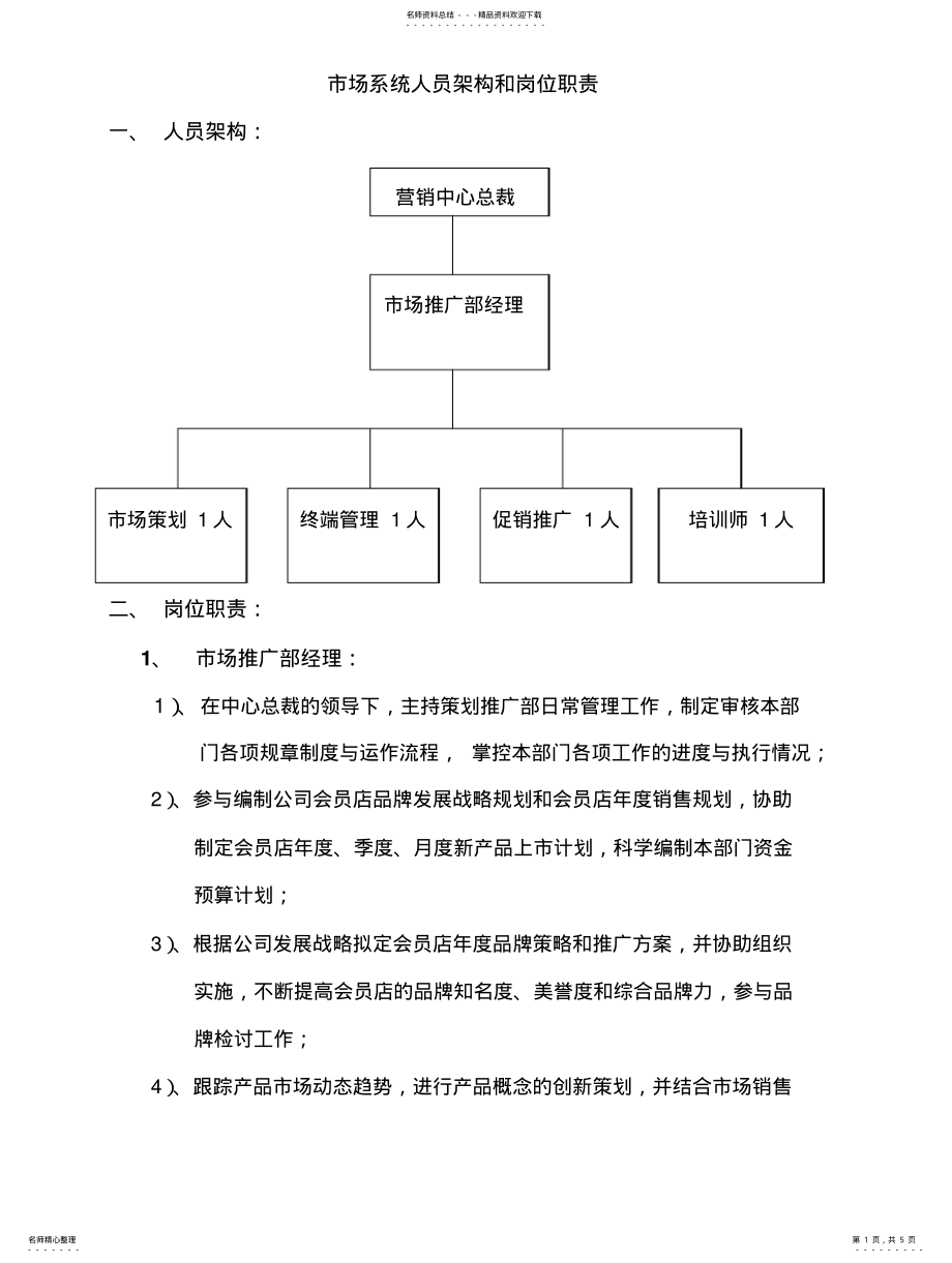 2022年策划推广部人员架构和岗位职责 .pdf_第1页