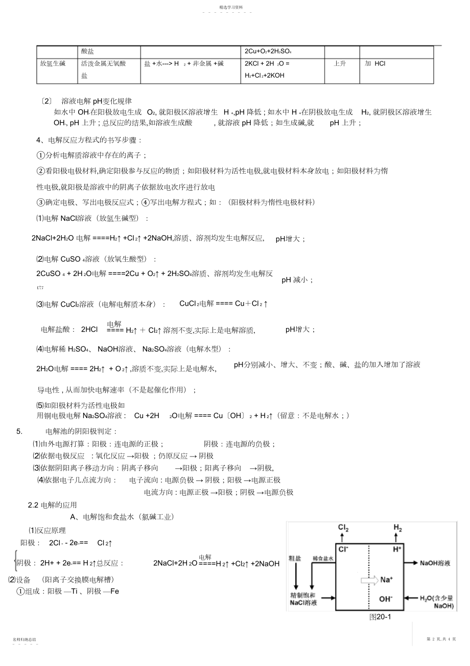 2022年电解池知识点及习题答案详解整.docx_第2页