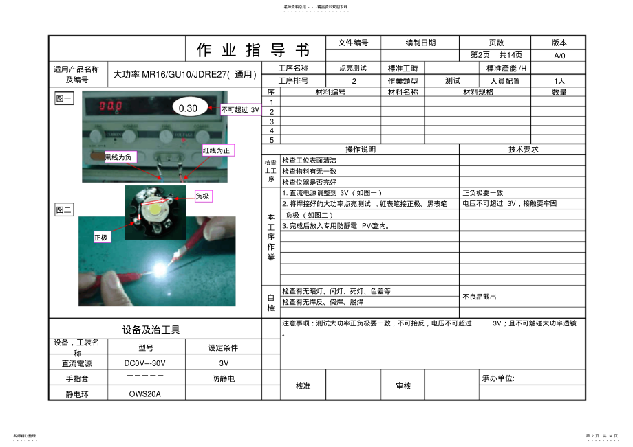 2022年SOP作业指导书样板 .pdf_第2页