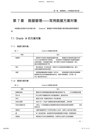 2022年oraclei中文版基础培训教程 .pdf