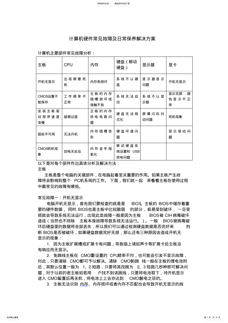 2022年电脑硬件常见故障及日常保养解决方案 .pdf_第1页