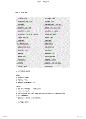 2022年电子、电器、半导体岗位职责 .pdf