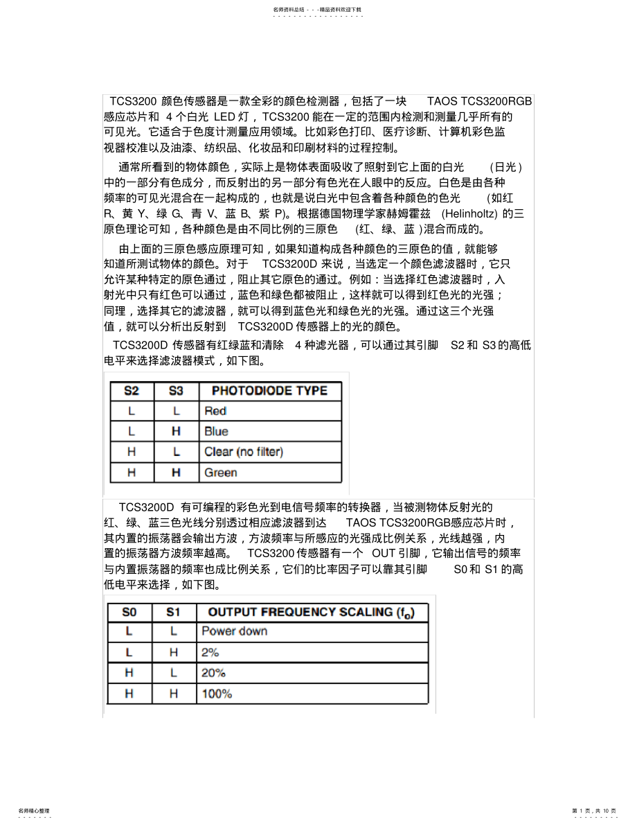 2022年TCS颜色传感器使用说明资料 .pdf_第1页