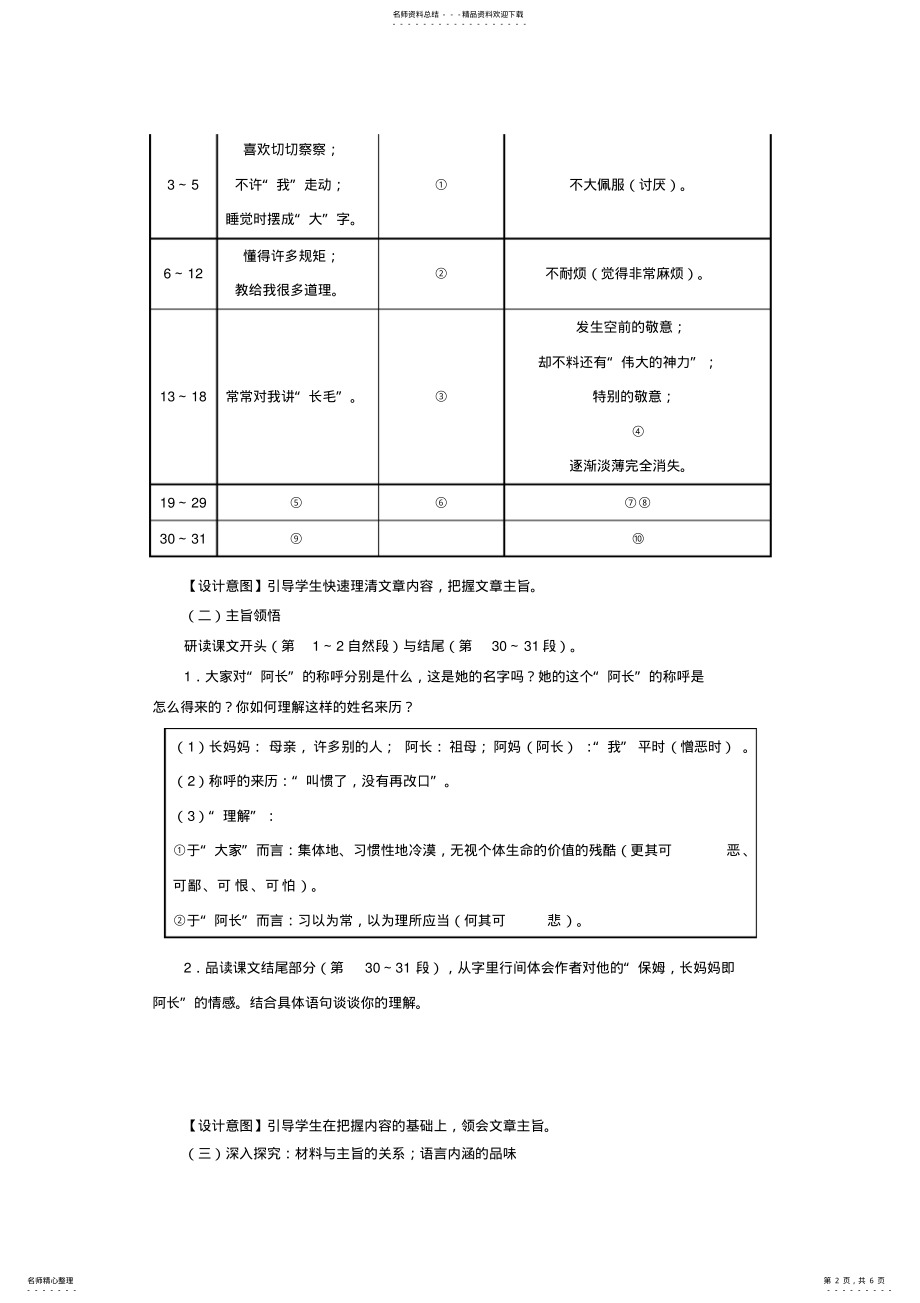 2022年秋八年级语文上册第二单元第课《阿长与山海经〉》教案新人教版 .pdf_第2页