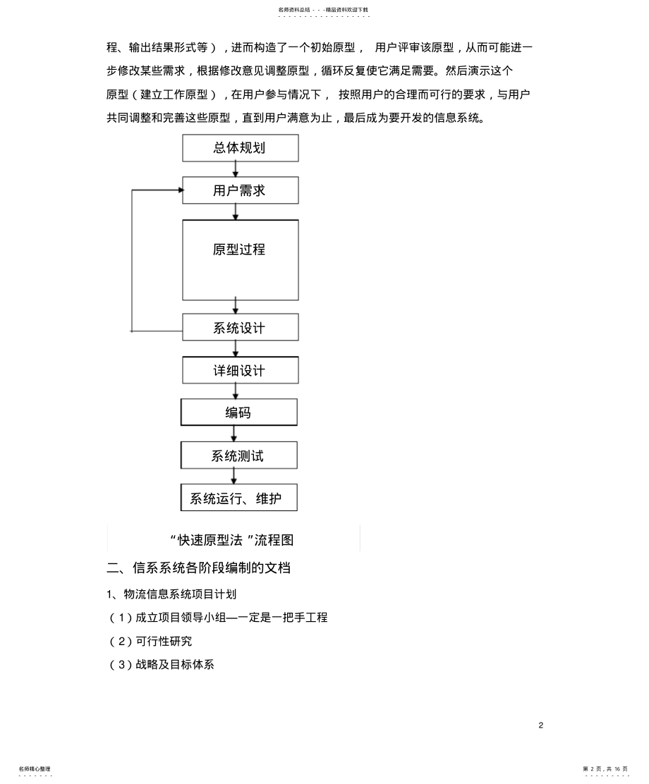 2022年物流管理信息系统开 .pdf_第2页