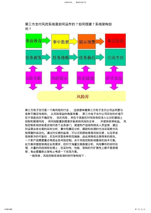 2022年第三方支付风控系统架构设计 .pdf