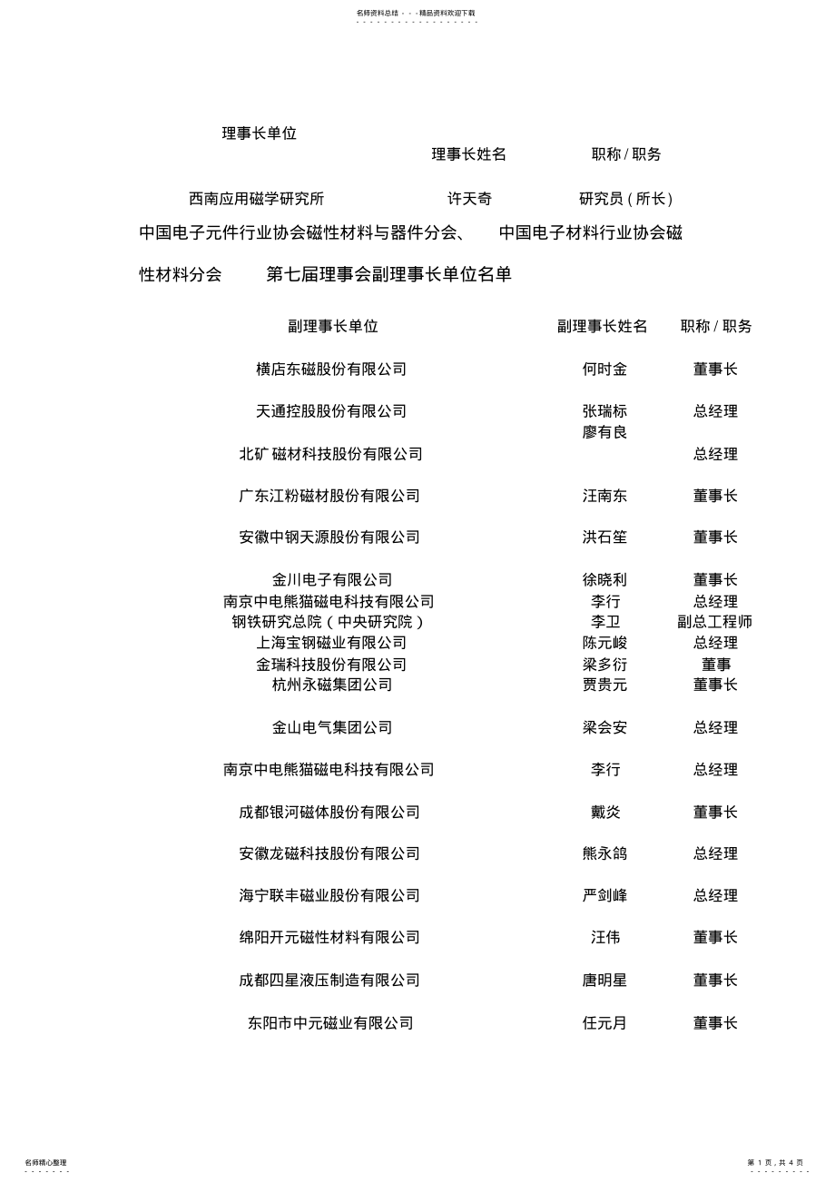 2022年磁性材料生产厂家名录 .pdf_第1页