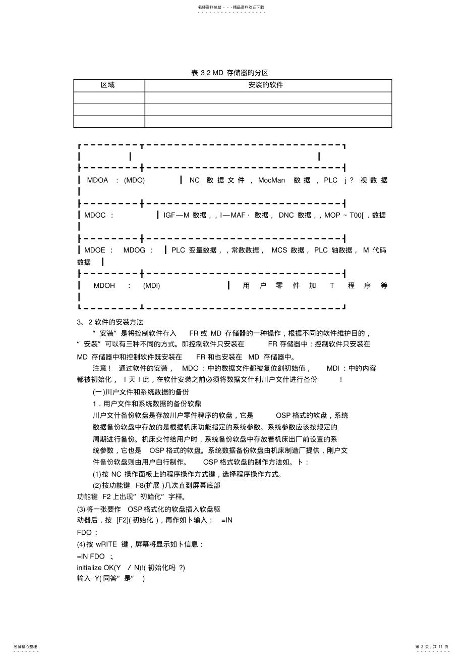 2022年OSP系统软件安装和数据备份 .pdf_第2页