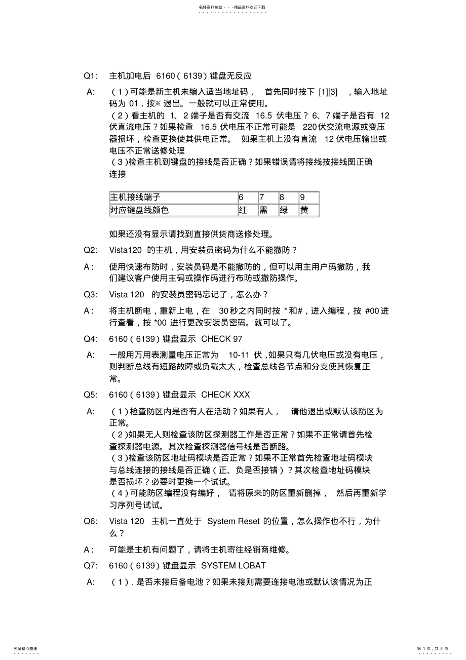 2022年VISTA系统报警系统常见问题 .pdf_第1页