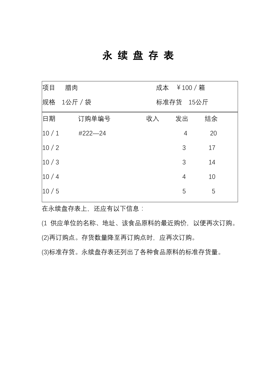 餐饮酒店4D现场管理规范标准工具 仓库管理表格 15.永续盘存表.doc_第1页