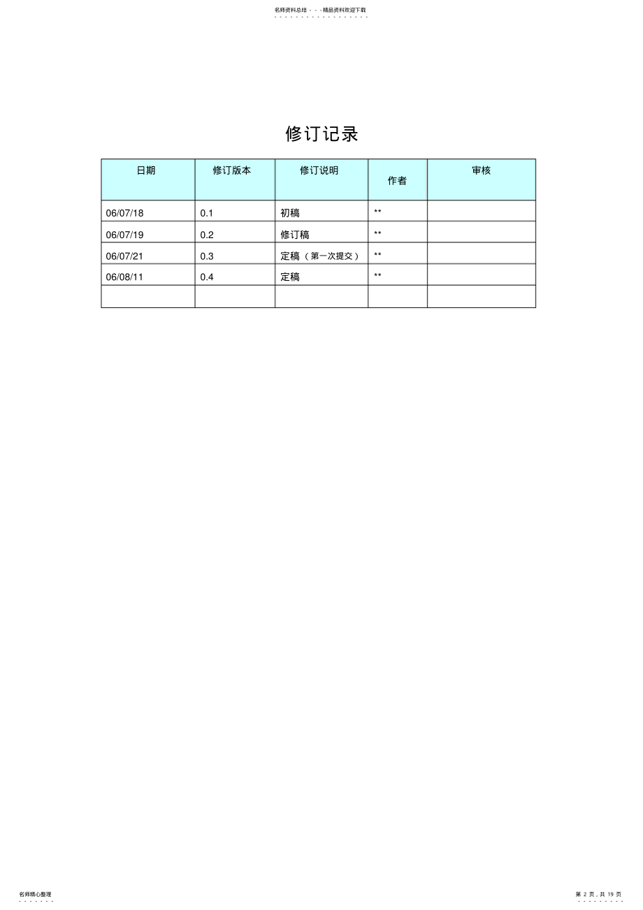 2022年XX系统软件工程项目实施方案 .pdf_第2页