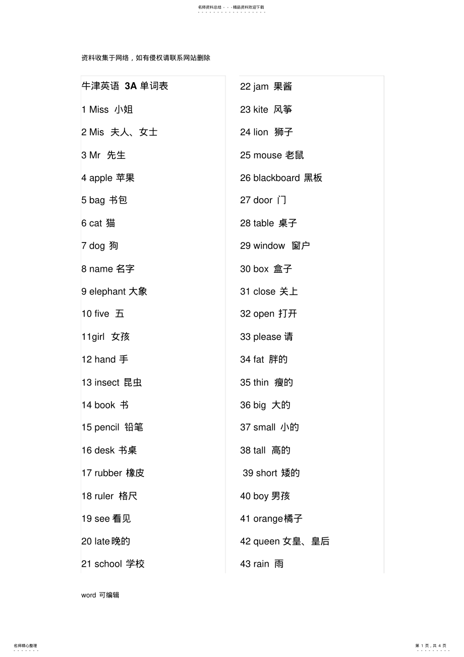 2022年上海沪教版牛津英语-小学三年级上学期重要单词表讲解学习 .pdf_第1页