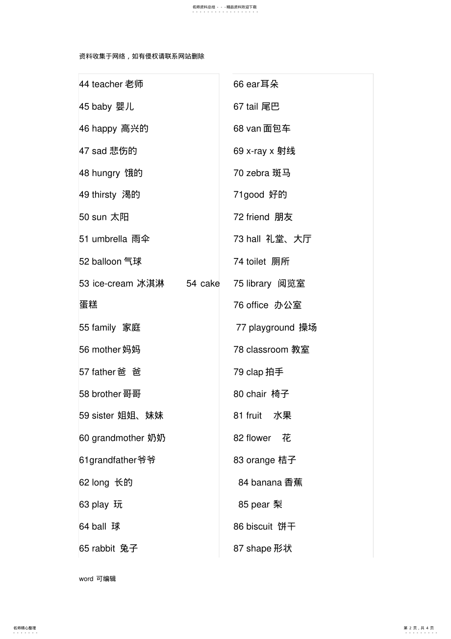 2022年上海沪教版牛津英语-小学三年级上学期重要单词表讲解学习 .pdf_第2页