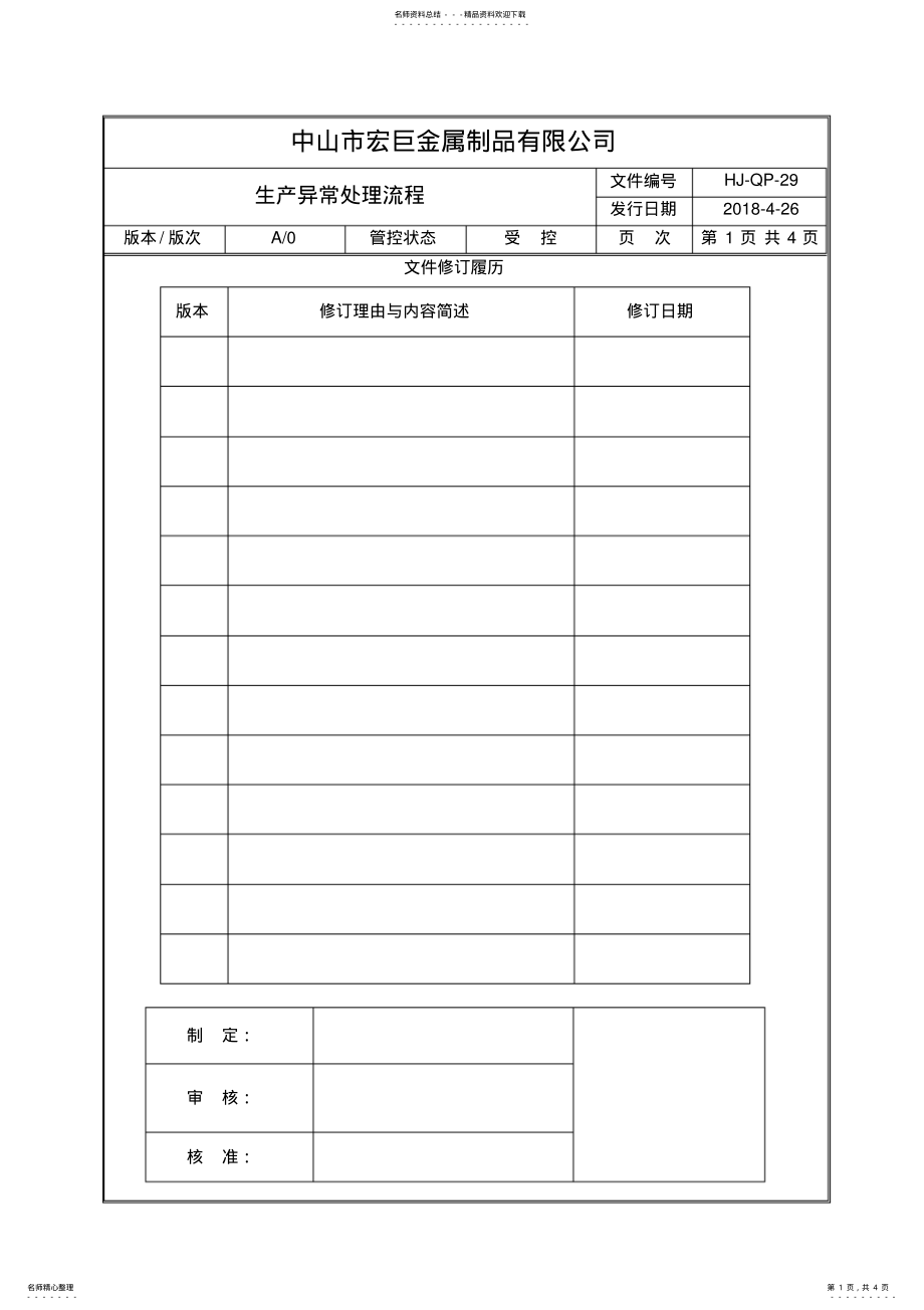 2022年生产异常处理程序归类 .pdf_第1页