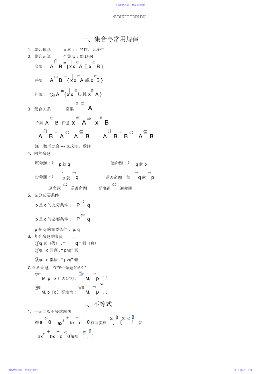 2022年上海教材高中数学知识点总结.docx_第1页