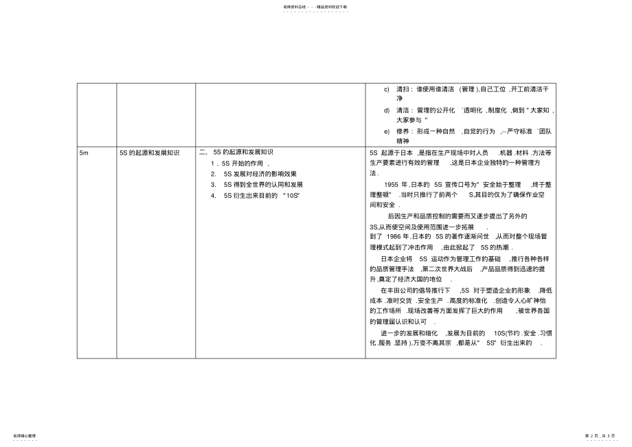 2022年《S知识》培训教案 .pdf_第2页