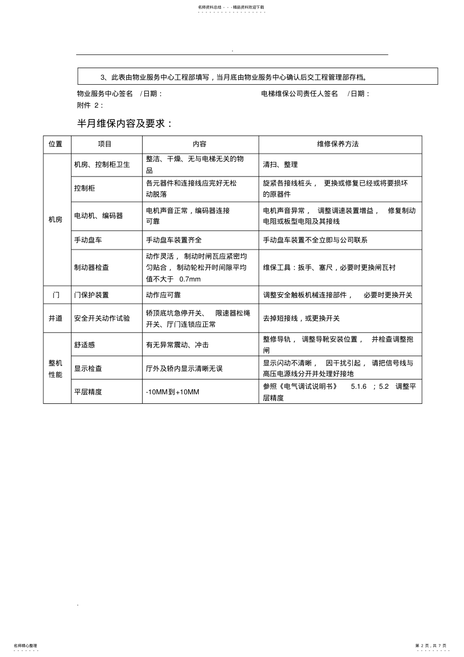 2022年电梯月度保养考核明细表 .pdf_第2页