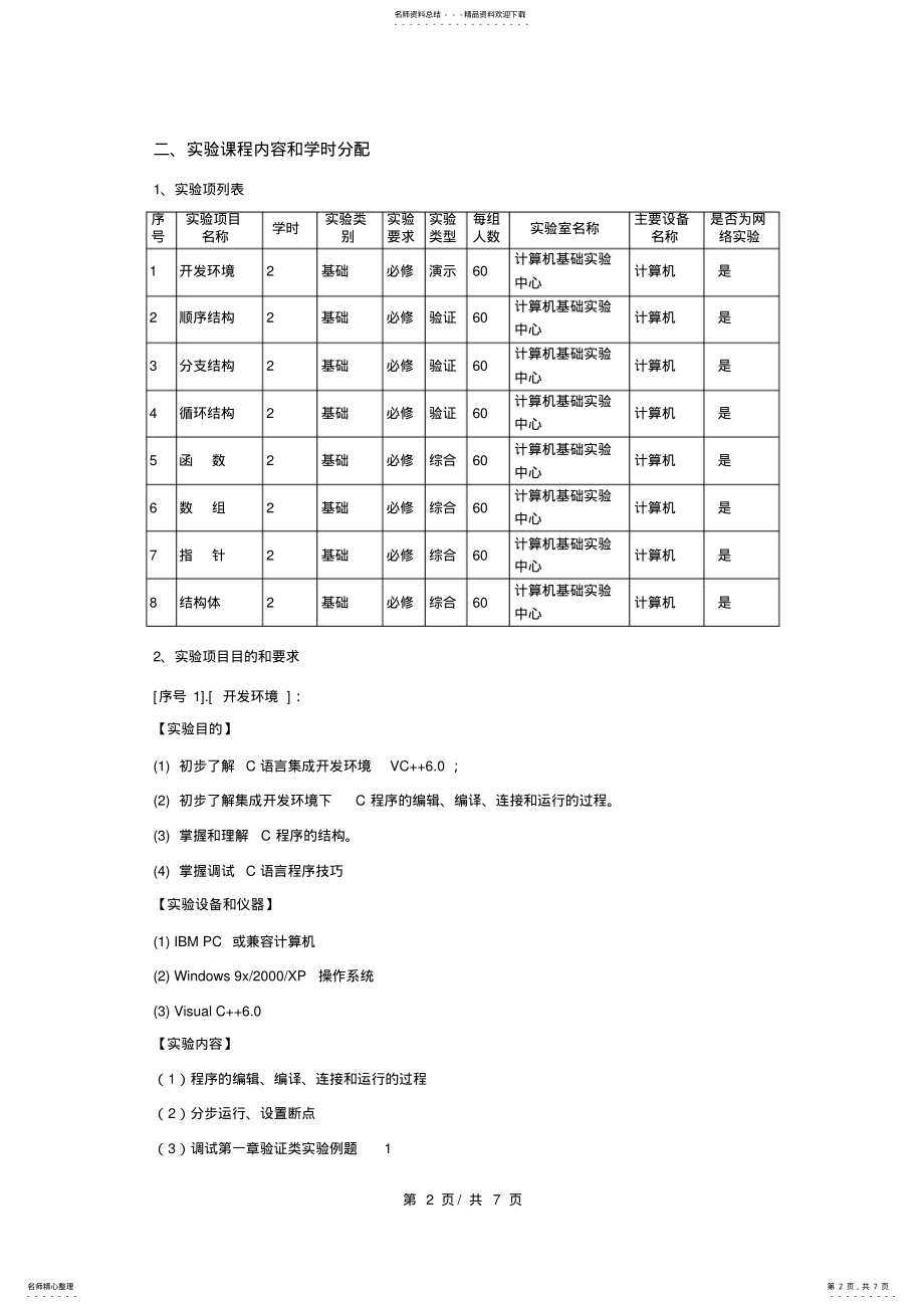 2022年《计算机程序设计基础》课程实验教学大纲 .pdf_第2页